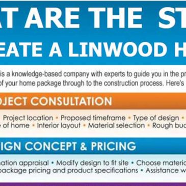 Steps to Create a Linwood Home
